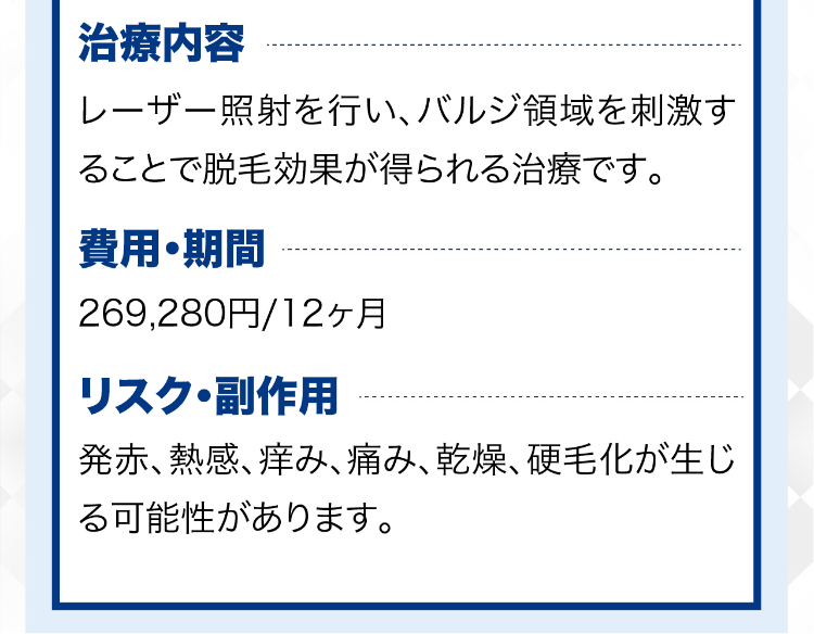 症例