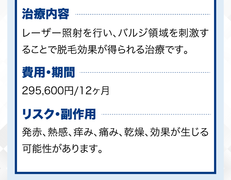 症例