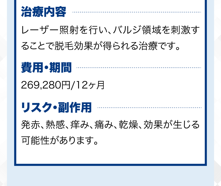 症例