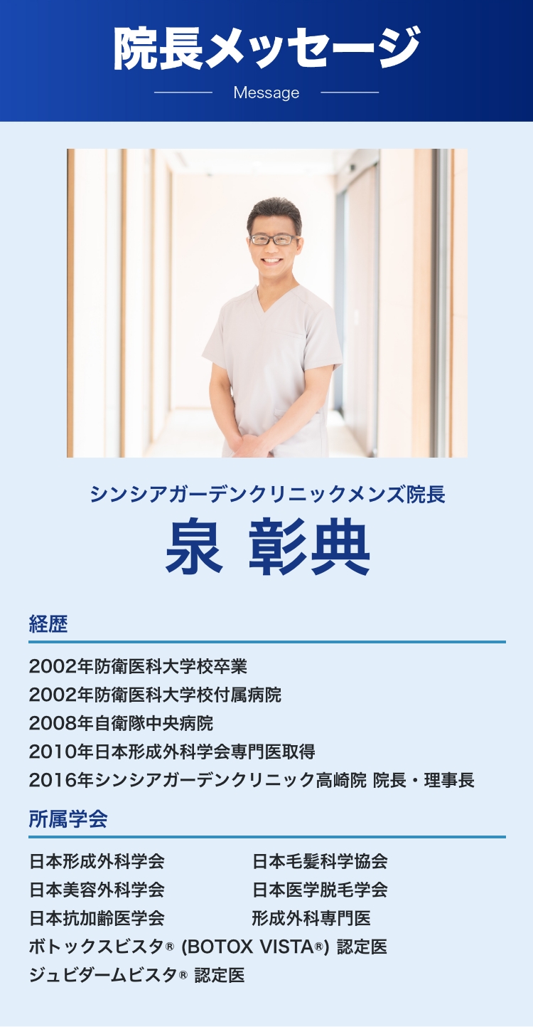 院長情報