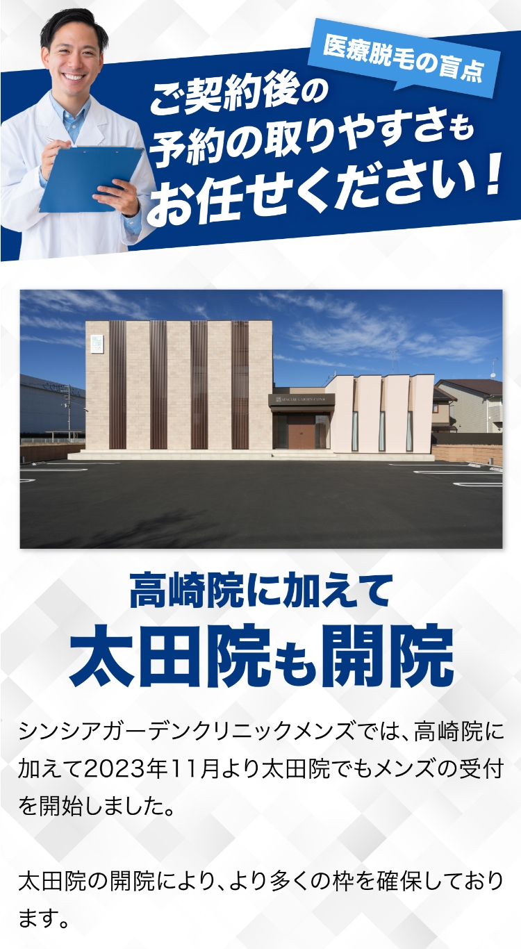 ご契約後の予約の取りやすさ：新規開院