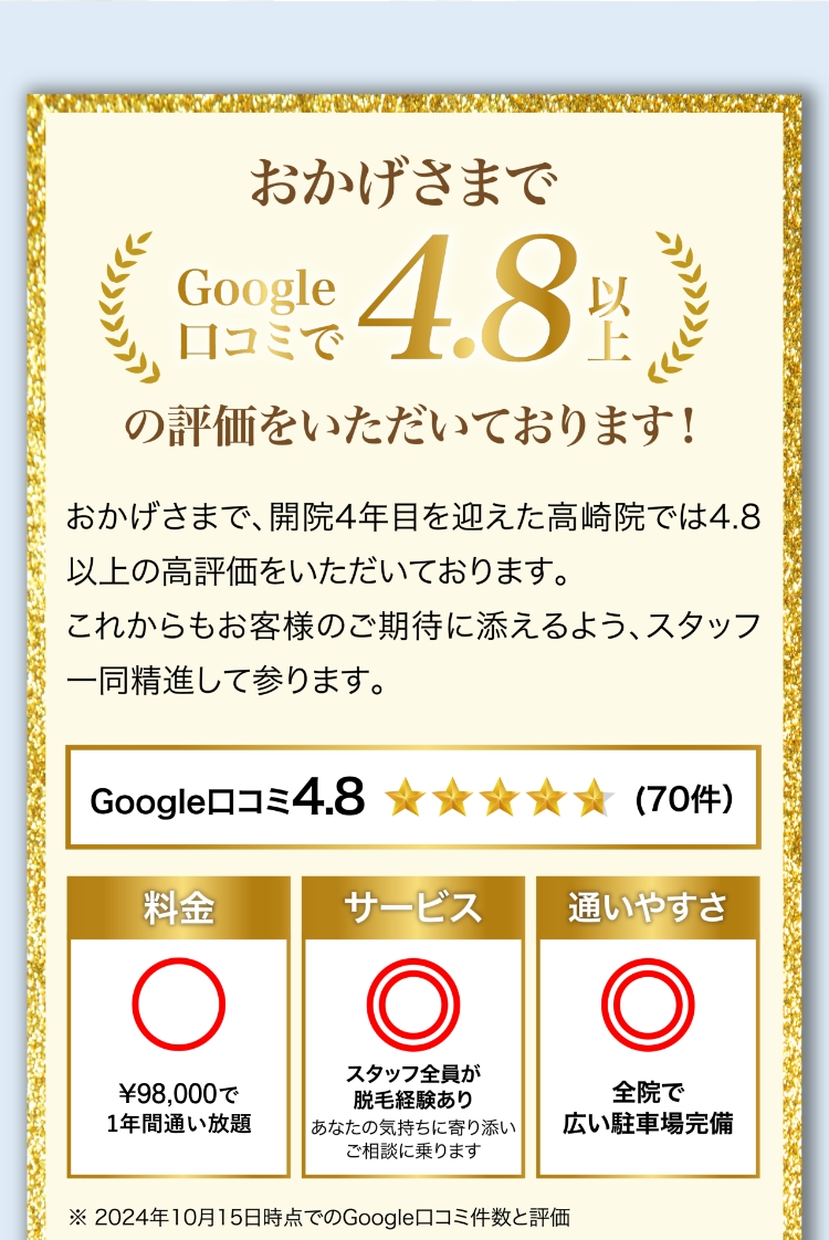 Google口コミで4.8以上をいただきました！