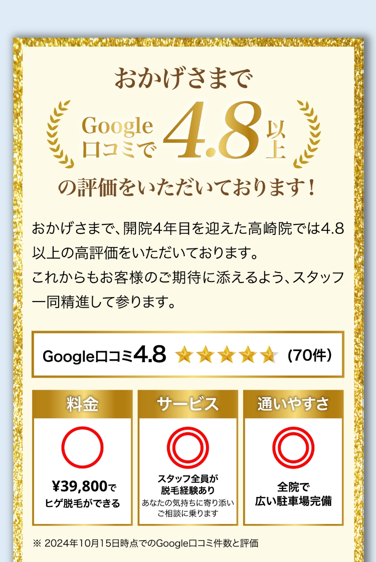 Google口コミで4.8以上をいただきました！