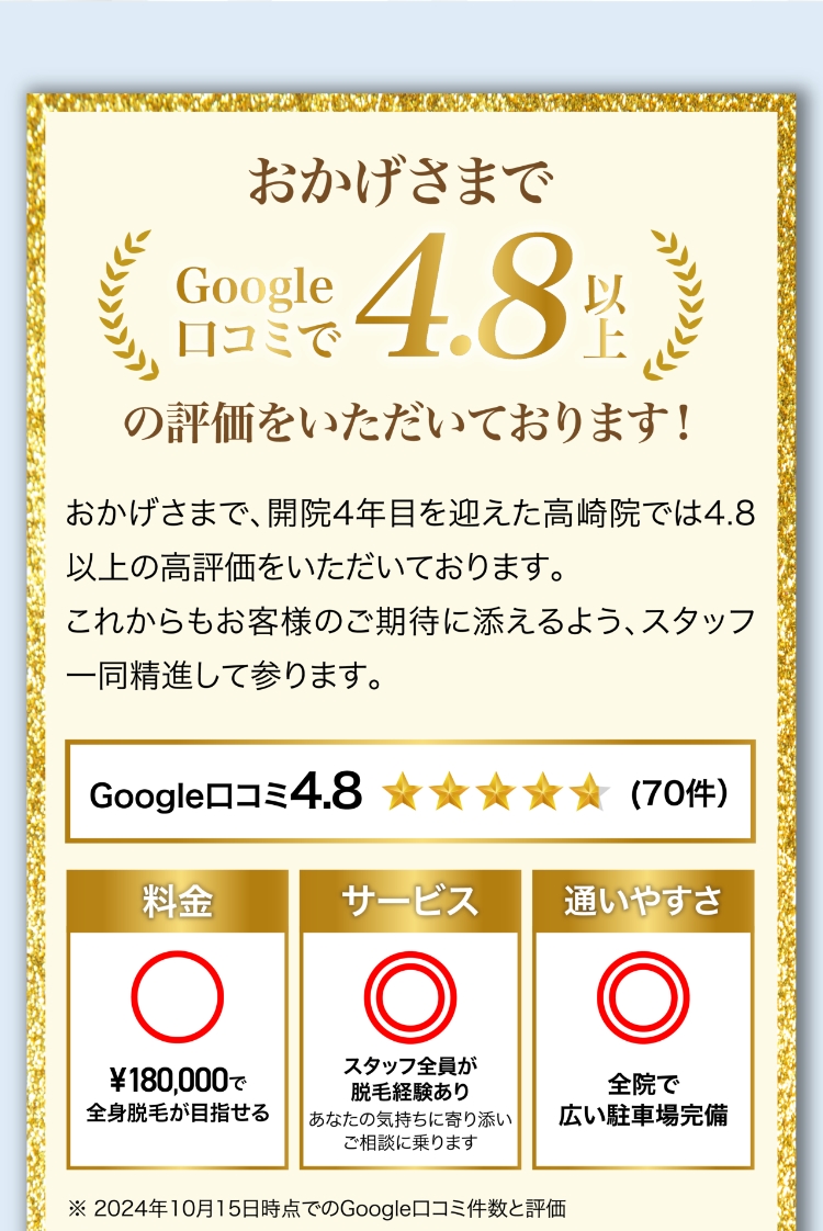 Google口コミで4.8以上をいただきました！
